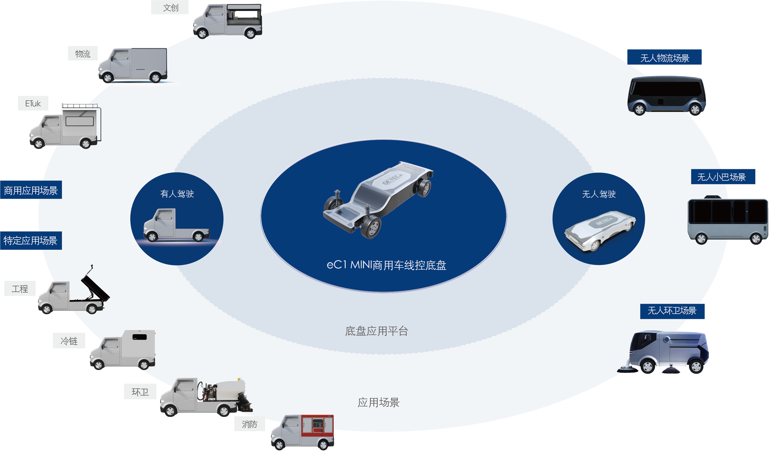 89878237.png WPS图片(1).png